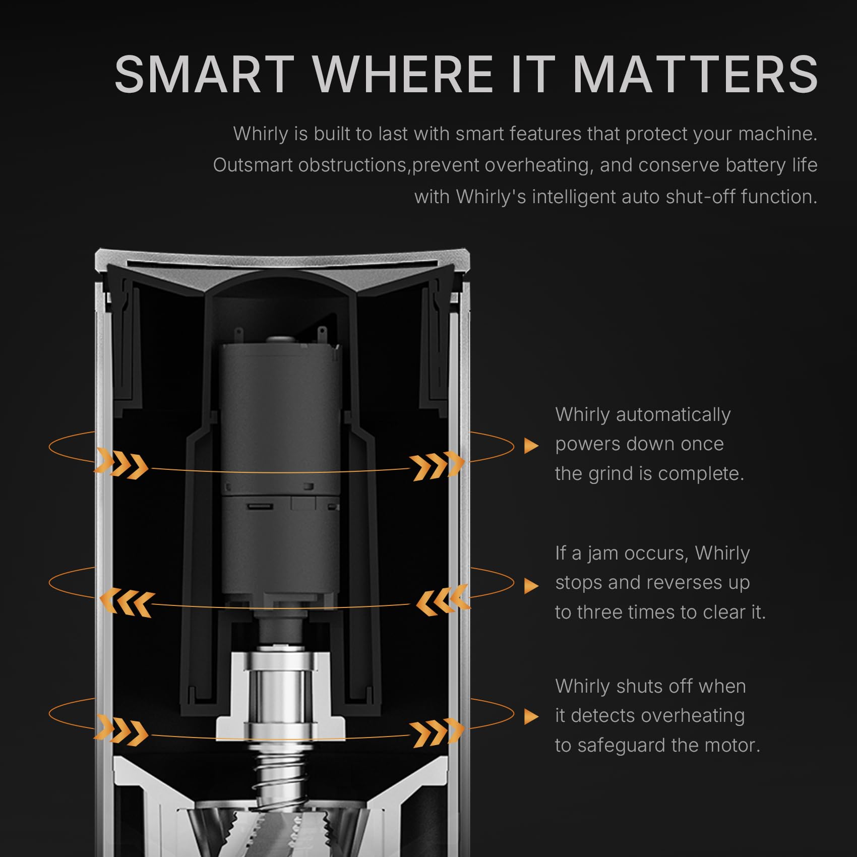 TIMEMORE Whirly 01S Coffee Gri - đánh giá và giá Coffee Extraction Equipment